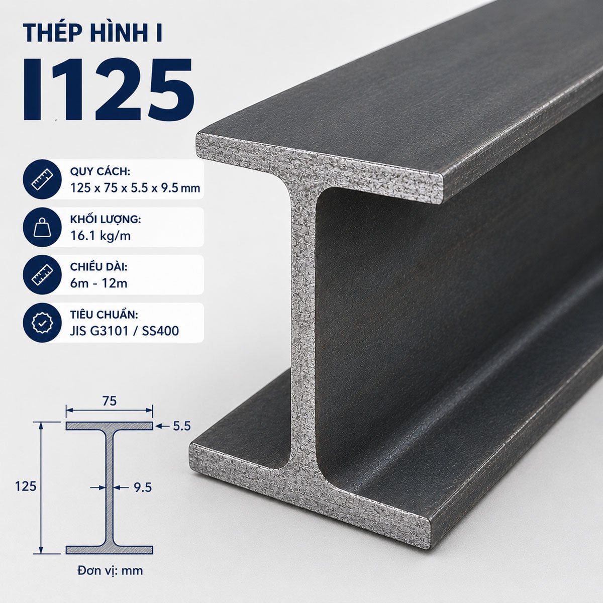 Thép I125